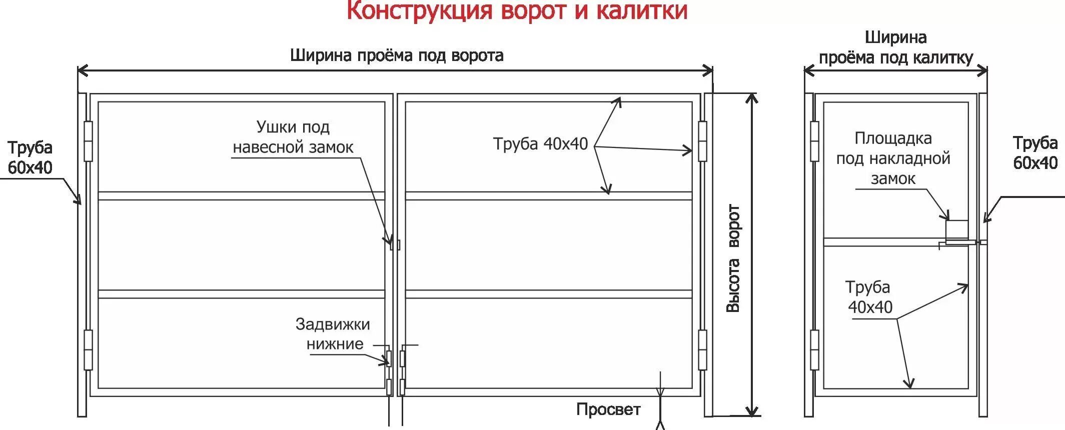 Распашные гаражные ворота с калиткой чертеж Пин на доске Дача