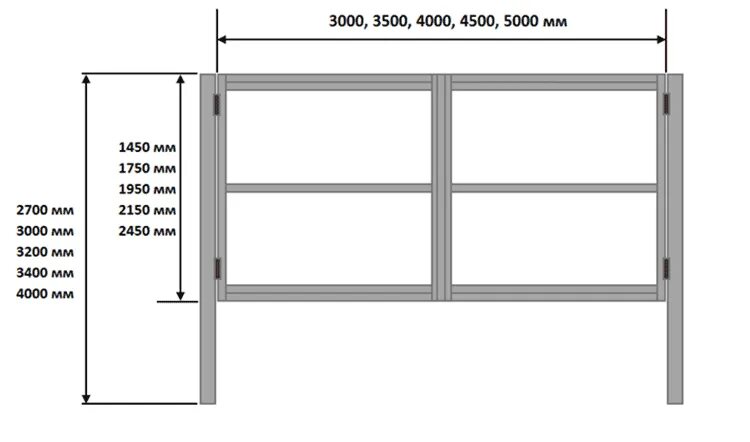 Распашные ворота 5 метров чертежи с размерами Распашные ворота под ключ во Владимире и Владимирской области