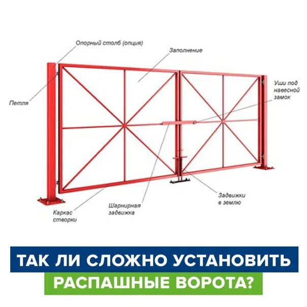 Ворота из профильной трубы своими руками