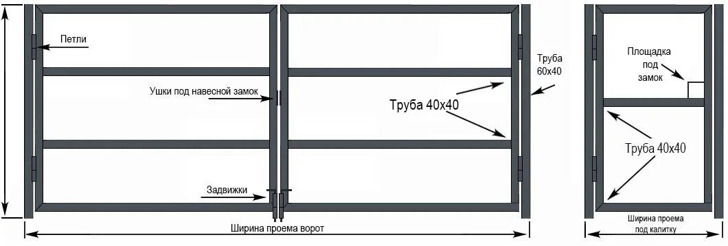 Ворота из профильной трубы своими руками