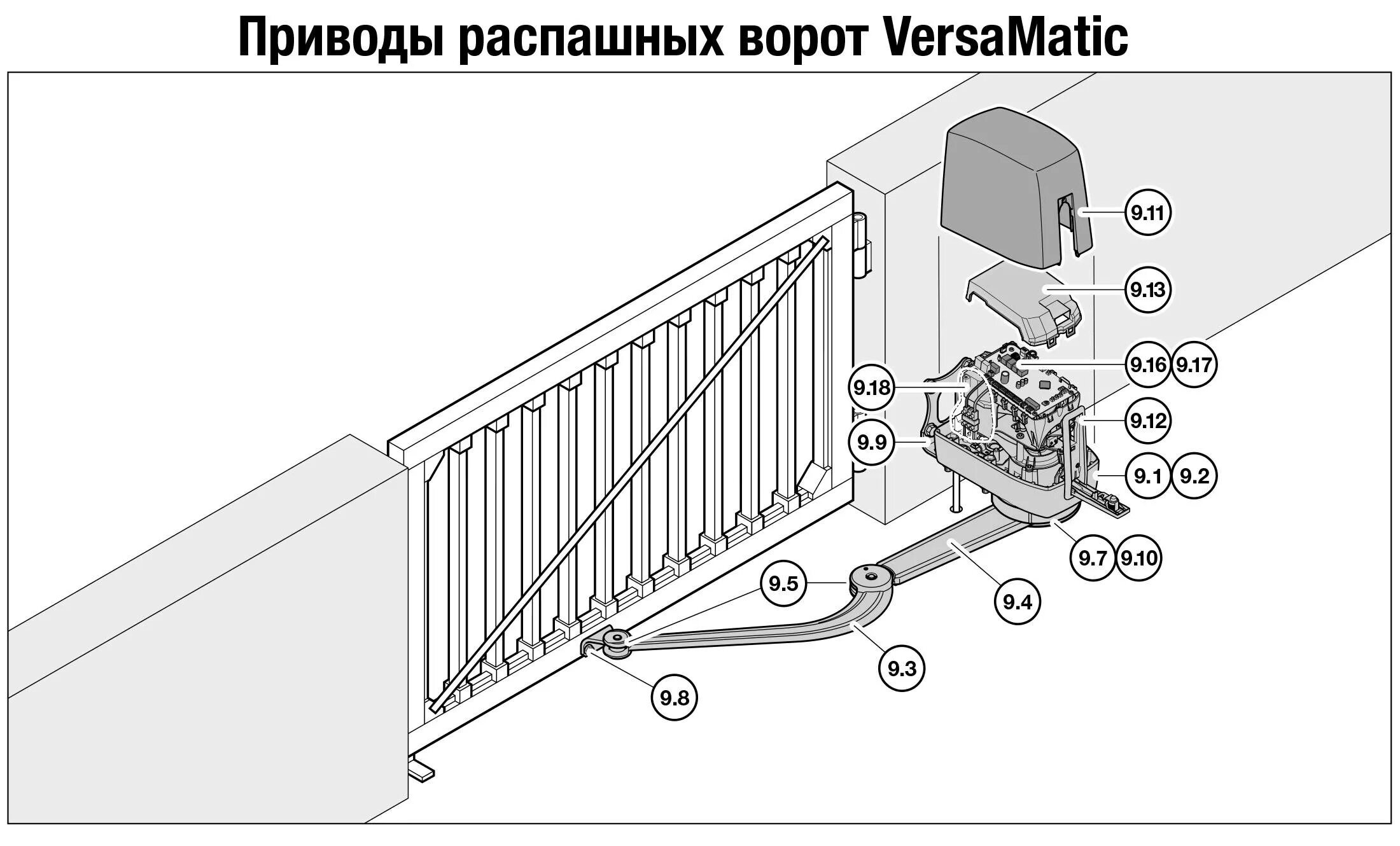 Распашные ворота с электроприводом чертежи Электропривод для распашных ворот: краткие рекомендации по установке