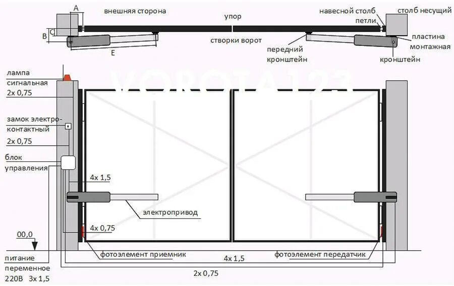 Распашные ворота с электроприводом чертежи Автоматические гаражные ворота: автоматика с дистанционным открытием для гаража,