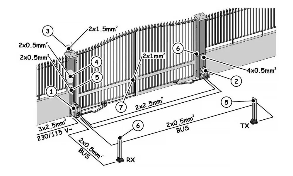 Распашные ворота с электроприводом чертежи Кабель для ворот - обзор марок для подключения автоматических ворот, выбор сечен