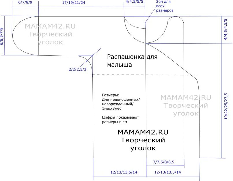 Распашонка для новорожденного выкройка скачать бесплатно Выкройка кофточки-распашонки, р. для недоношенных, новорожденный, 1 мес, 3 мес Э