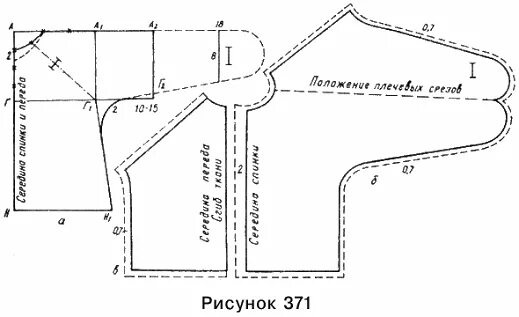 Распашонка своими руками выкройки Разработка элективного курса по пошиву детской одежды. Курсовая работа (т). Педа