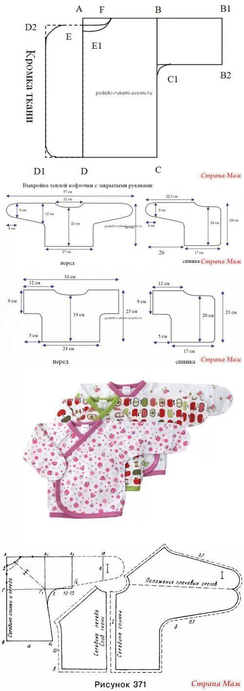 Шьем распашонки своими руками - выкройка. Обсуждение на LiveInternet - Российски