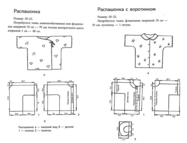 Распашонка выкройка скачать Распашонка Выкройки, Одежда для младенцев, Шитьё для детей