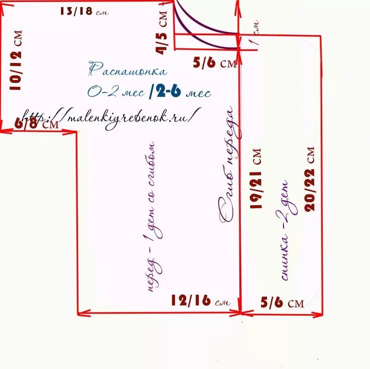 Распашонка женская выкройка схема выкройка распашонок Пачка как сшить, Выкройки детской одежды, Выкройки