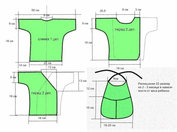 Распашонка женская выкройка Выкройка распашонки для новорожденного Patrones de costura de bebé, Proyectos de
