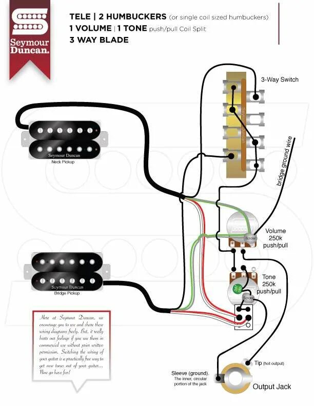 Распайка 1 хамбакер 1 громкость Распайка звукоснимателей Dimarzio Drop Sonic + Air Norton - equipment.beginner -