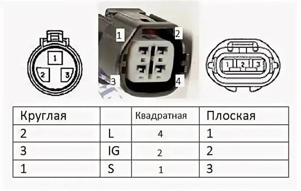 Распайка 150х150 Победил зарядку - Lexus GX (UZJ120), 4,7 л, 2005 года своими руками DRIVE2