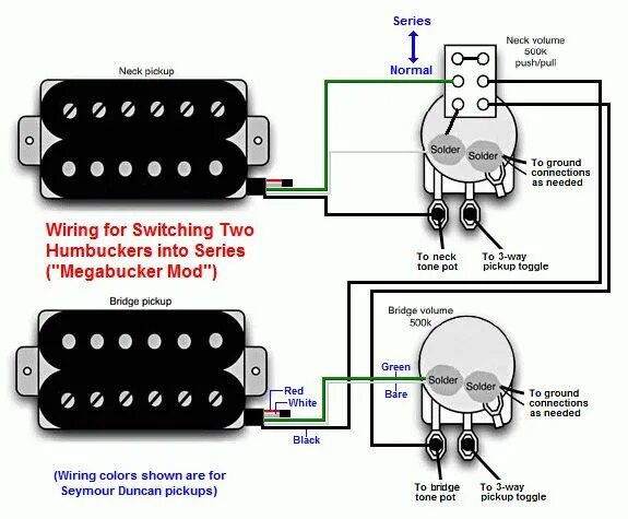 Распайка 2 хамбакера 1 громкость DVM's Humbucker Wiring Mods - Page 2 of 2 Guitar pickups, Guitar, Guitar cord