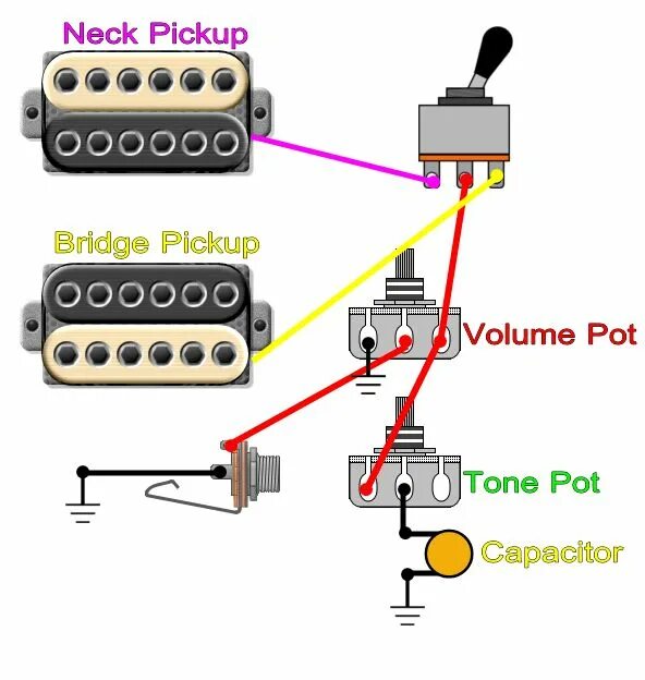 Распайка 2 хамбакера 1 громкость Pin on Guitar pickups