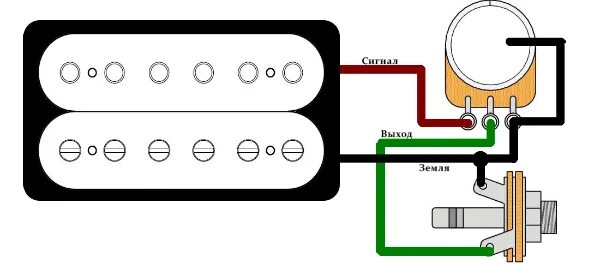 Распайка 2 хамбакера 1 громкость Распайка звукоснимателей (H) - GuitarGrad