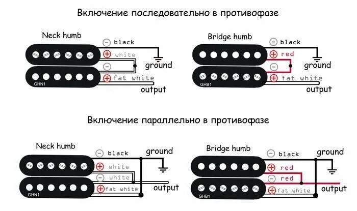 Распайка 2 хамбакера пайка звукоснимателей. - equipment.beginner - Форум гитаристов