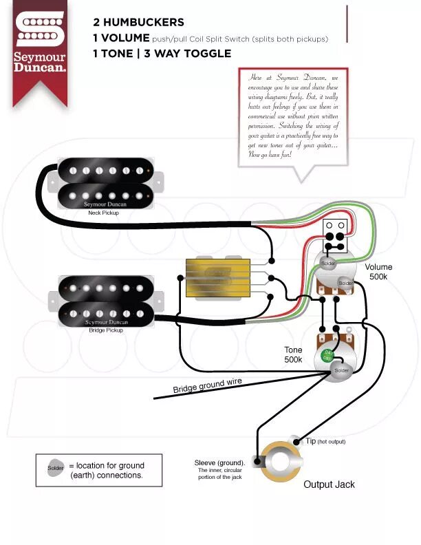 Распайка 2 хамбакера 2 громкости Wiring Diagrams - Seymour Duncan Seymour Duncan Guitares personnalisées, Guitare