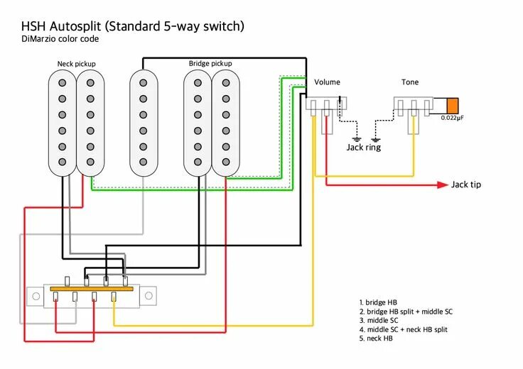 Распайка 220в Pickups wiring: HSH autosplit with a standard 5-way switch (with optional coil s