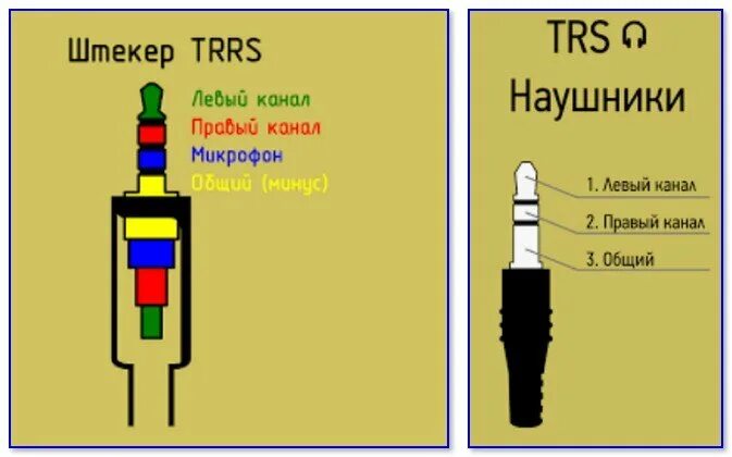 Распайка 3 Примитивный усилитель звука на транзисторах