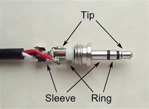 Распайка 3 5 мм Recommended Hardware for unique installation needs - Getting Started - OpenEnerg