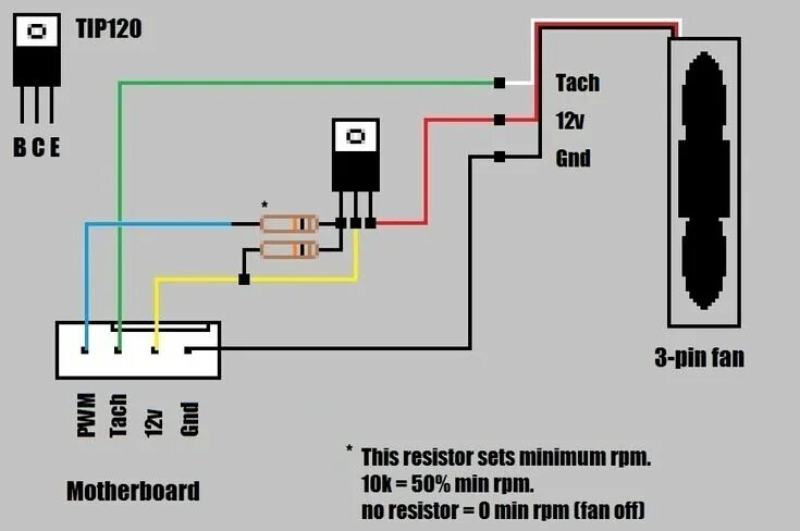 Распайка 3 pin PWM - %50 duty cycle. (Wiring Picture) Electronic circuit projects, Electronic s