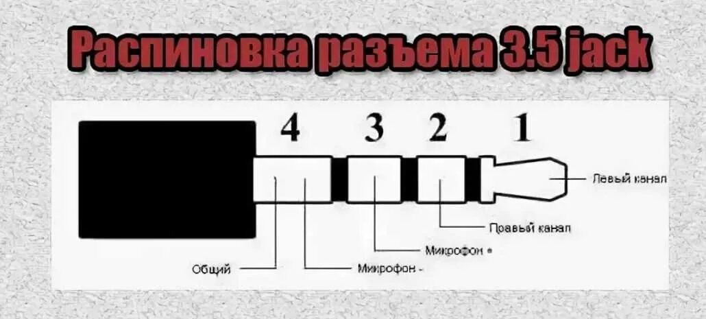 Распайка 3.5 Распиновка наушников 3.5 с микрофоном