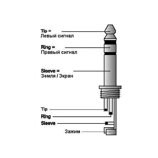 Распайка 3.5 jack Command 2.0 вместо Audio30 (CM1010) - Mercedes-Benz C-class (W203), 2 л, 2001 го