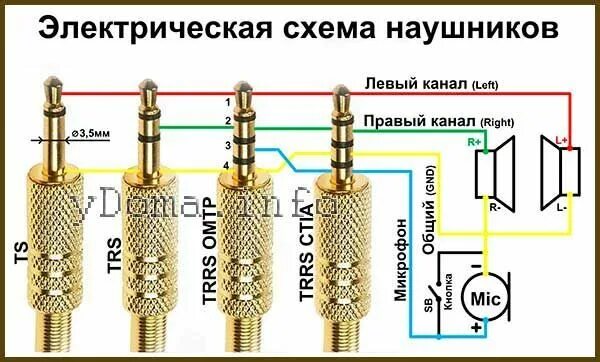 Распайка 3.5 jack на наушники Pin de Denis Kuznetsov em полезно знать Esquemas eletrônicos, Amplificador de áu