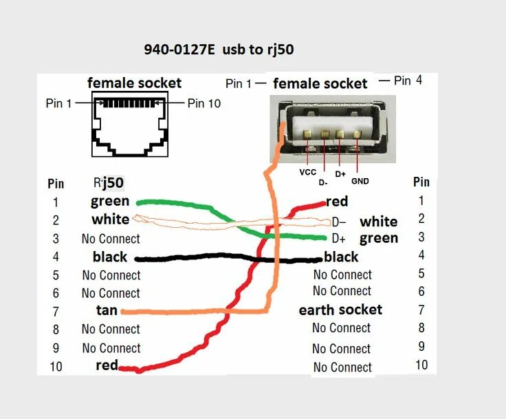 Распайка 45 RJ45 to USB Connection Diagram