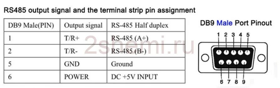 Распайка 485 RS485 And RS 232 Pinout