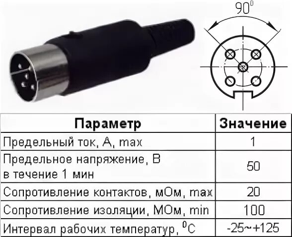 Распайка 5 дин у старых магнитофонов grundig Ответы Mail.ru: Нужна распайка старого аудио разъёма для наушников DIN5