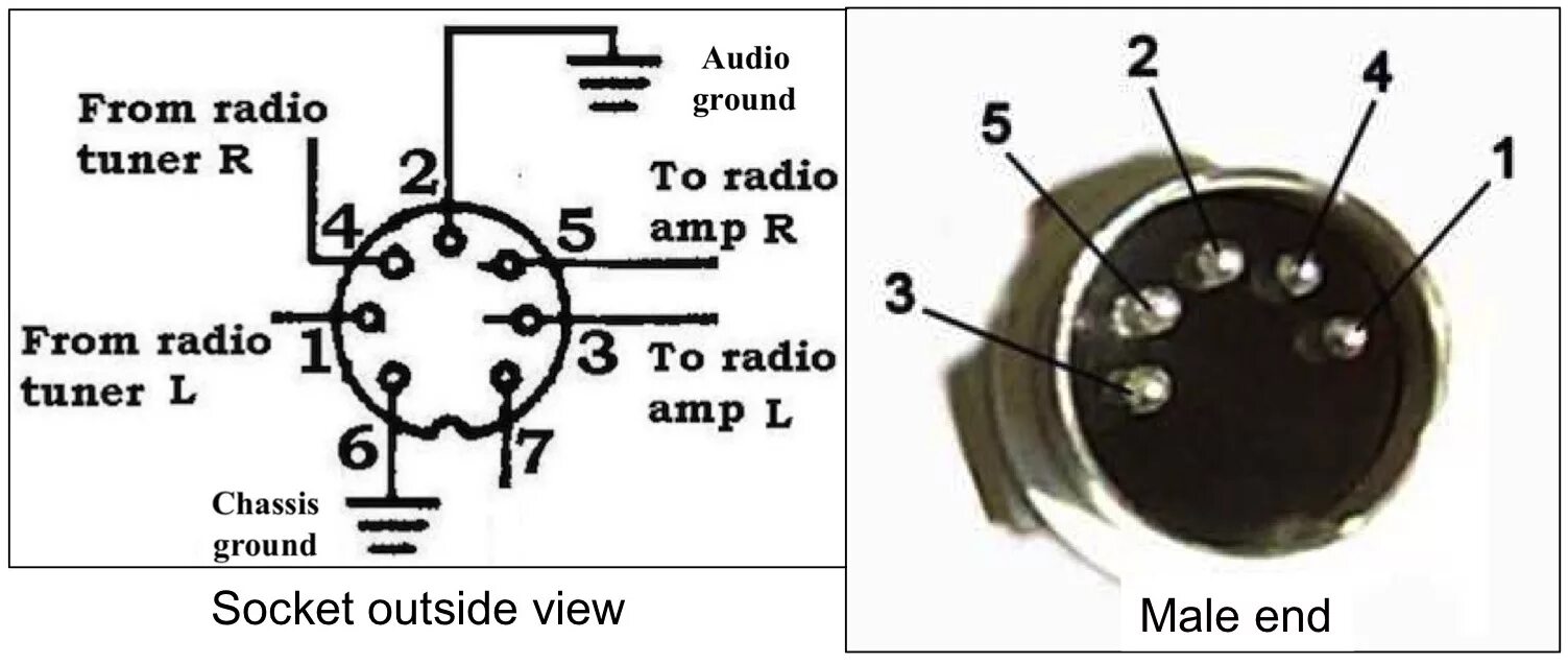 Распайка 5 пин Radio Aux In Loyale w/ 7 Pin Din - Old Gen.: 80's GL/DL/XT/Loyales... - Ultimate