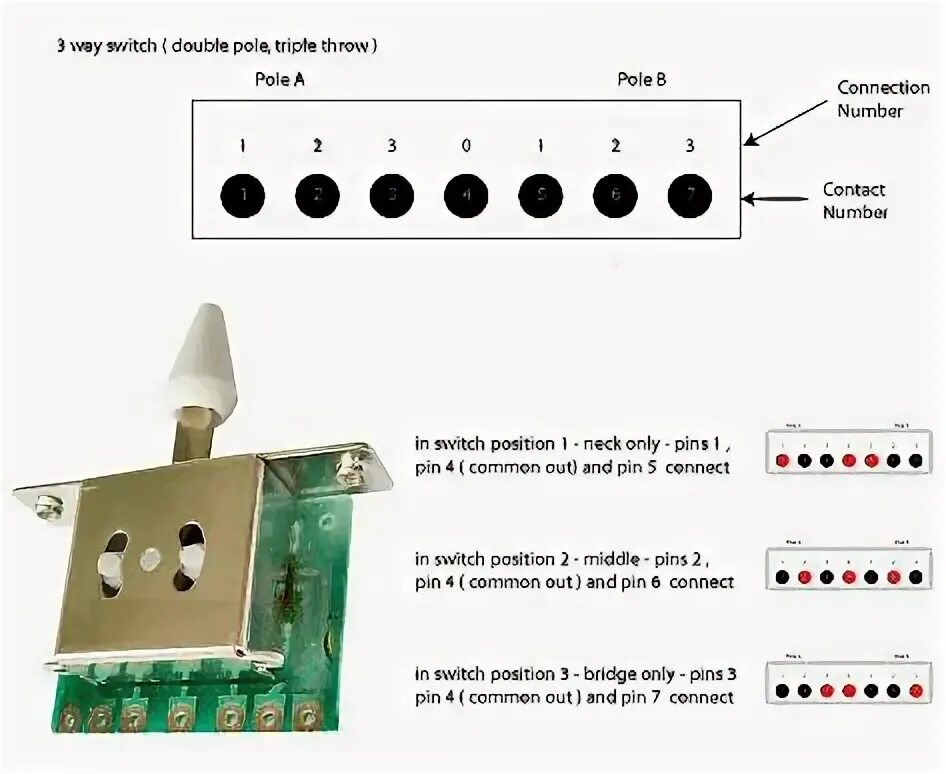 Распайка 5 позиционного переключателя гитары 3 way part: найдено 89 картинок