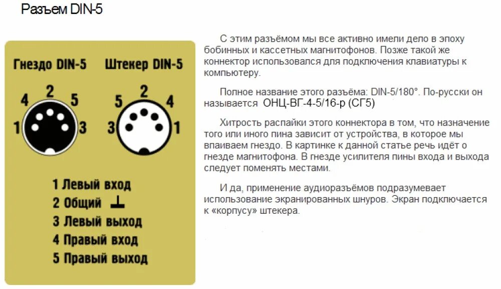 Распайка 5 штырькового советского Распиновки аудио штекеров - DRIVE2