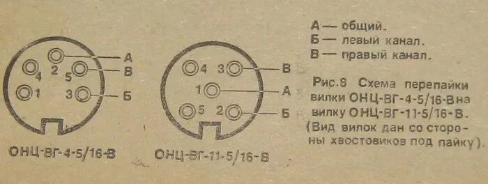 Распайка 5 штырькового советского аудио штекера Ивановская барахолка IvBB.RU * Продам трансформаторы, моторчики,радиолампы, и др