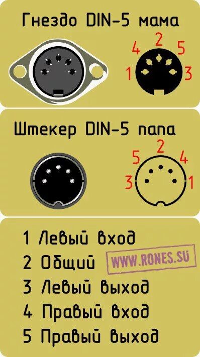 Распайка 5 ти штырькового советского 1 AUX в родной радиоприемник А275Э. - ГАЗ 24, 4 л, 1982 года автозвук DRIVE2