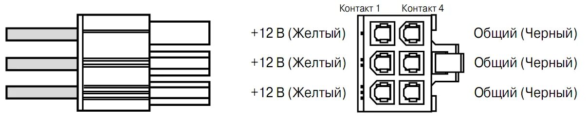 Распайка 6 pin Распиновка питания видеокарты: найдено 89 изображений