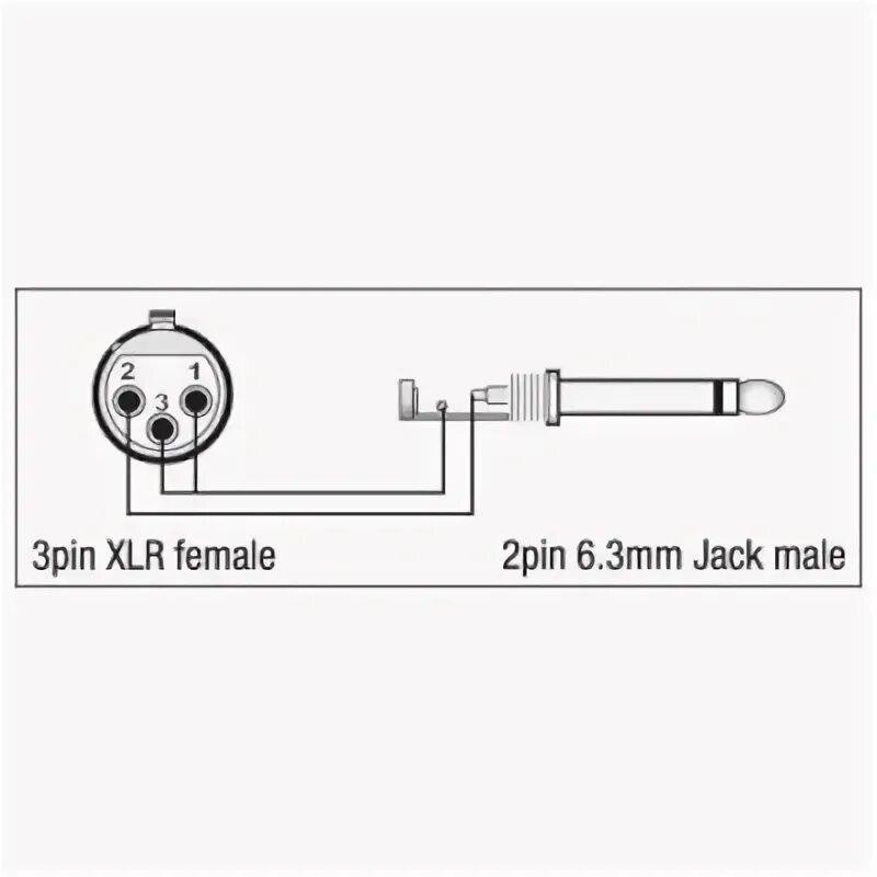 Распайка 6.3 MUZ PRO - XGA23 - XLR/F 3p. Jack/M mono