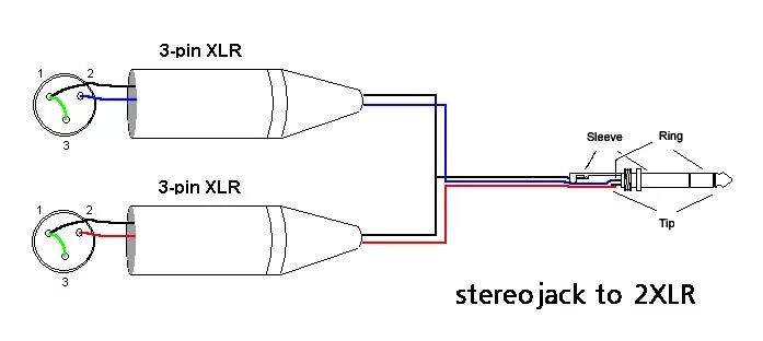 Распайка 6.3 Rca в xlr схема