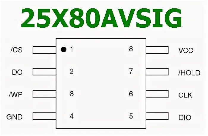 Распайка 80х80 PDF 25X80AVSIG Components