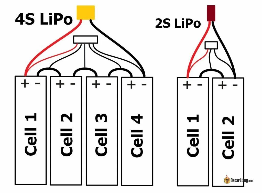 Распайка аккумулятора Pin on Lithium 18650 Batteries