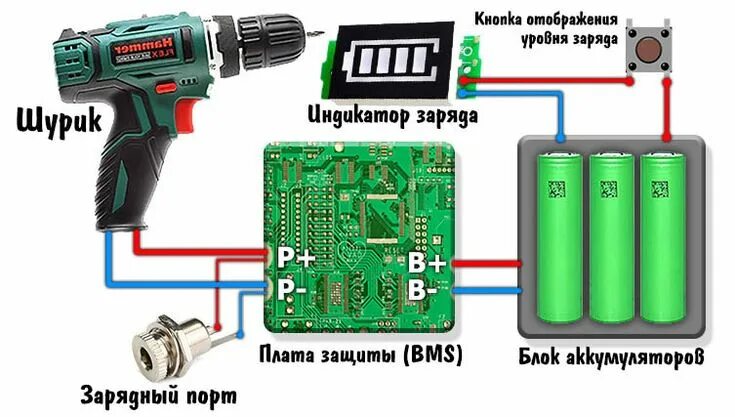 Распайка аккумулятора шуруповерта Аккумуляторы 18650, ремонт шуруповёрта Esquemas eletrônicos, Circuito eletrônico