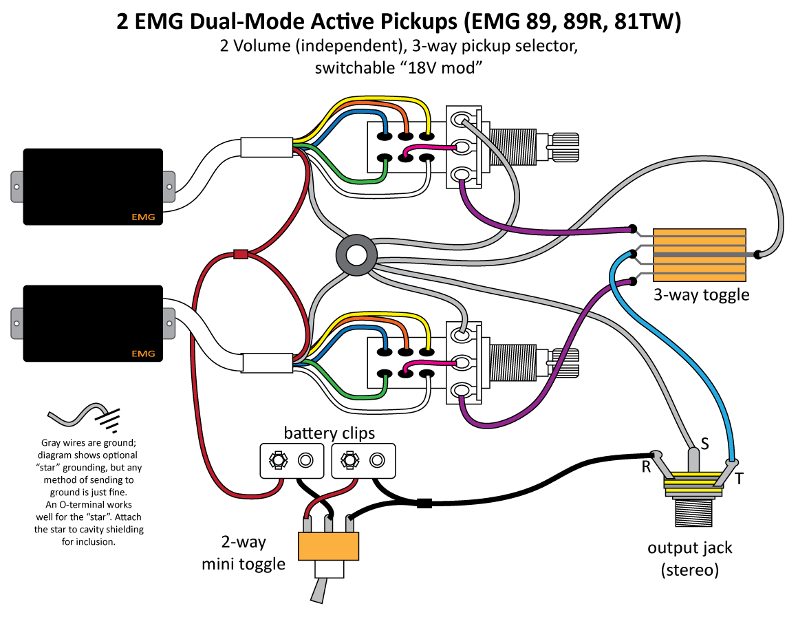 Распайка активного звукоснимателя с пассивным digestion manette Peste emg wiring diagram 2 volume 1 tone Dense 30 Puissance