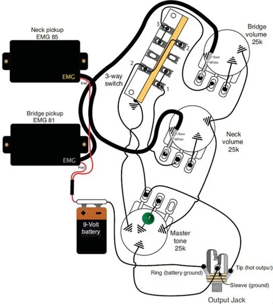 Emg Hz Passive Wiring Diagram Emg Sa Wiring Diagram Wiring Diagram autocardesign