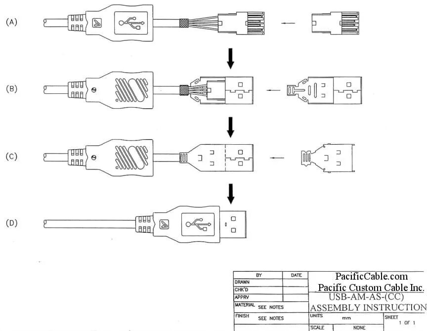 Распайка am am About Cable Production & Making Company