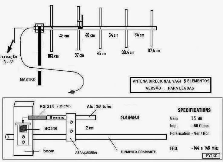 Распайка антенны DIAGRAMAS DE ANTENAS in 2024 Ham radio antenna, Ham radio, Diy tv antenna