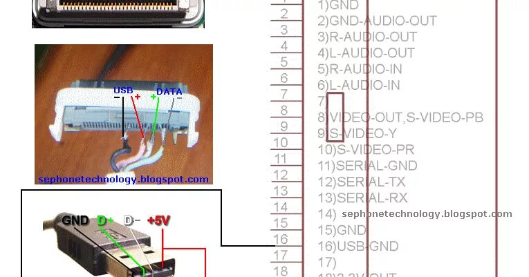 Распайка apple Распиновка usb айфона фото - PwCalc.ru