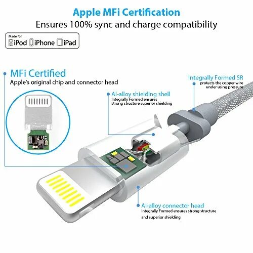 Распайка apple Купить lightning кабели TOWAYS Lightning Kabel Toways iPhone Ladekabel Apple MFi