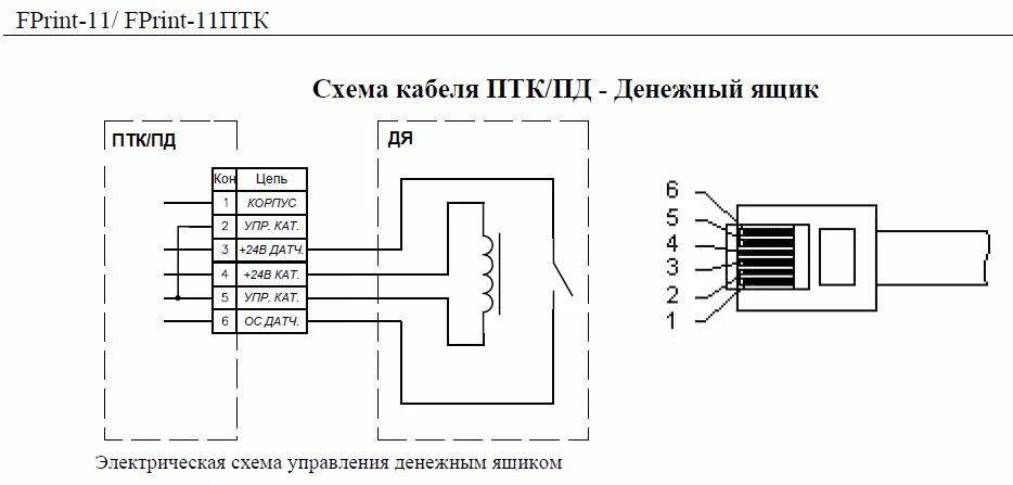 Распайка атол Обжим денежного ящика