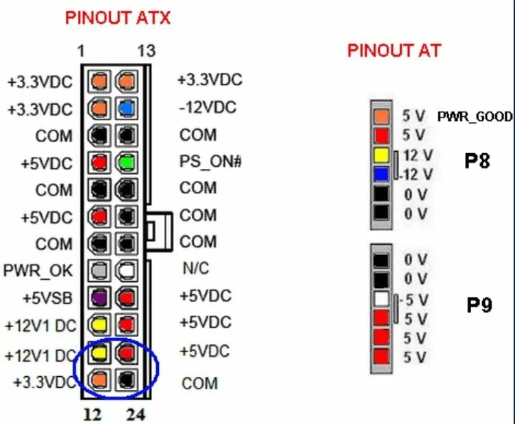 Распайка atx Номера атх: найдено 85 картинок