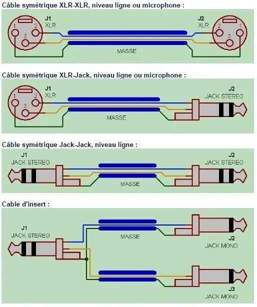 Распайка аудио кабеля Отзывы о SHURE A15PRS Переключатель фазы меняет полярность балансного аудиосигна